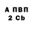 A PVP СК КРИС Gun Andul
